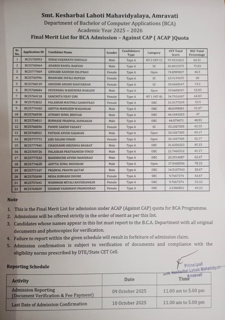 Notice 4